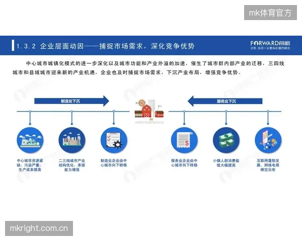 政策之手与市场之手共舞：解读新版《产业转移指导目录》如何为体育制造业内迁划定航道